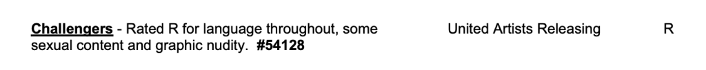 Luca Guadagnino’s Challengers Starring Zendaya Has Been Rated R For Graphic Content