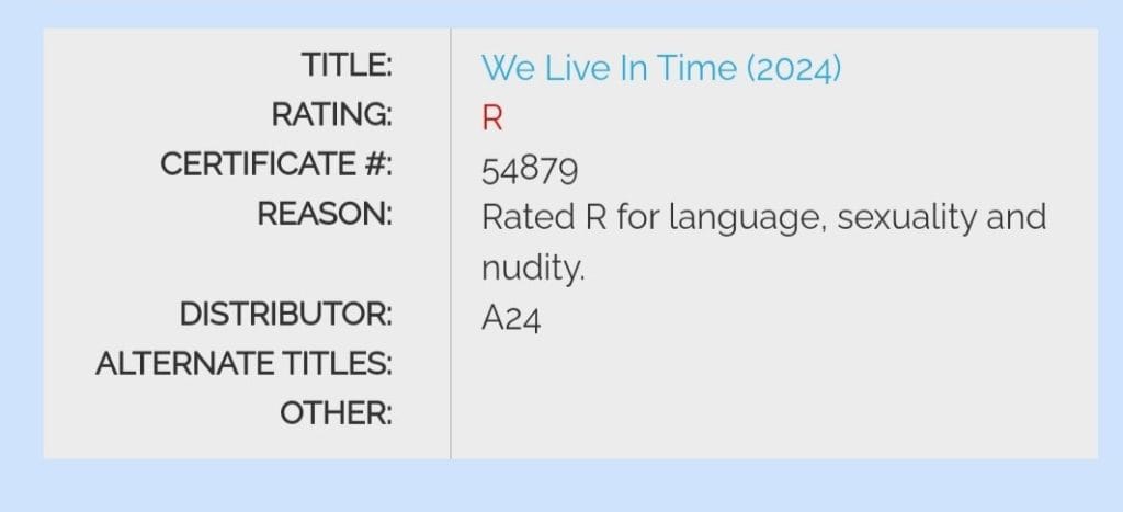 'We Live in Time' Starring Florence Pugh and Andrew Garfield Rated R by MPA