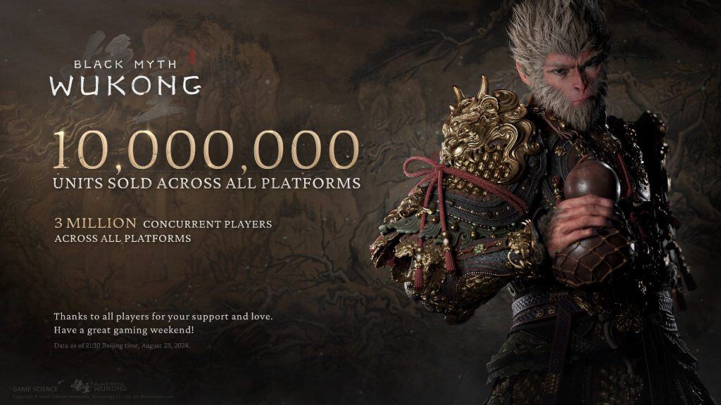 'Black Myth: Wukong' Sells 10 Million Copies in 3 Days, Generates $600M in Revenue Across Steam and PS5