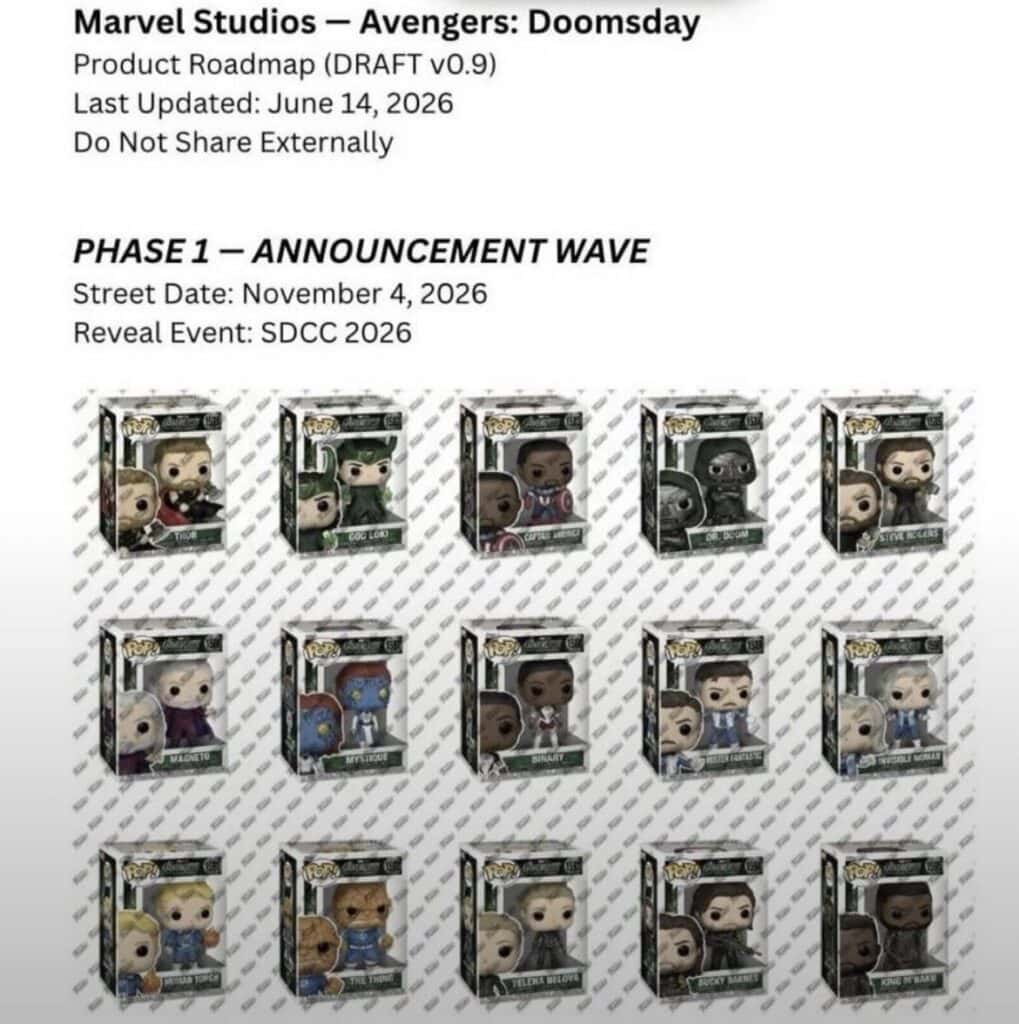 Leaked Avengers: Doomsday Funko Pops reveal major MCU characters, including Steve Rogers wielding Mjölnir, Doctor Doom, God Loki, and the Fantastic Four.