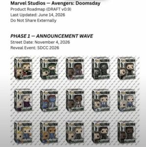 First Look at ‘Avengers: Doomsday’ Funko Pops Leaked Featuring Steve