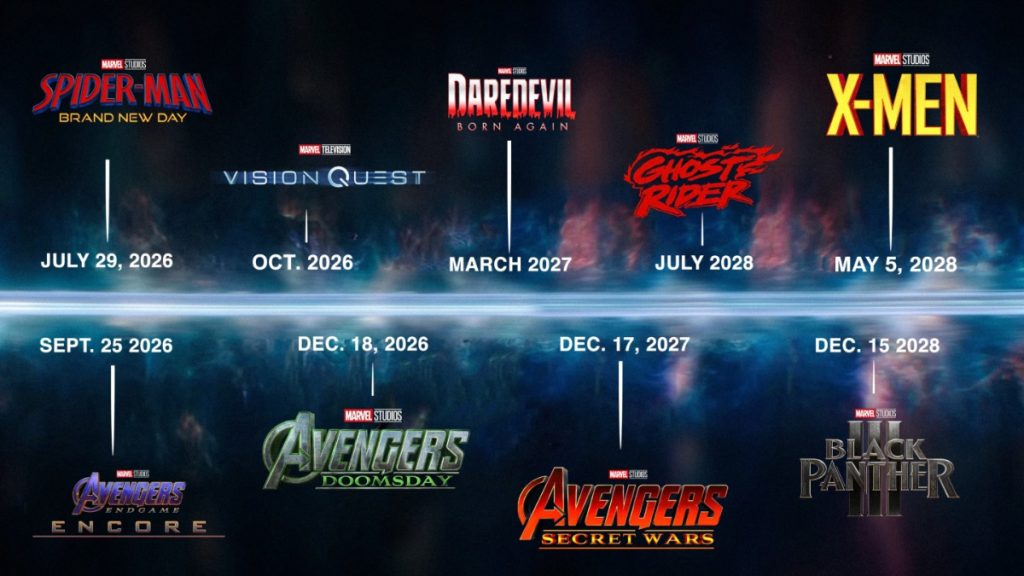 Marvel Phase 7 will reportedly feature nine movies, including five solo films and four team-up projects, plus an animated Guardians of the Galaxy series and a space-based film.