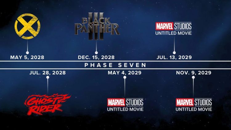 Marvel Phase 7 will reportedly feature nine movies, including five solo films and four team-up projects, plus an animated Guardians of the Galaxy series and a space-based film.